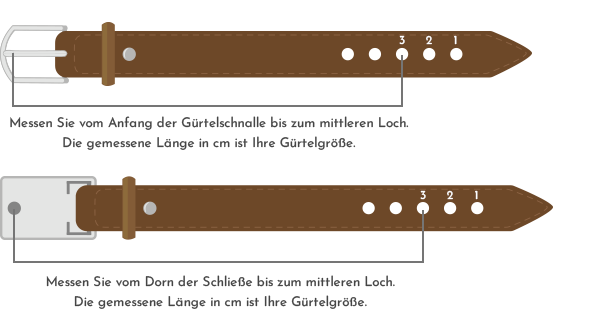 Gürtelgrößentabelle info